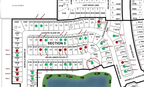 6218 Wildflower Fields Court Richmond TX 77469