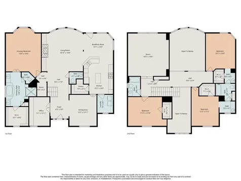 21310 Heartwood Oak Trail Cypress TX 77433