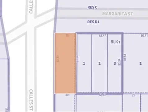0 Margarita Street Houston TX 77020