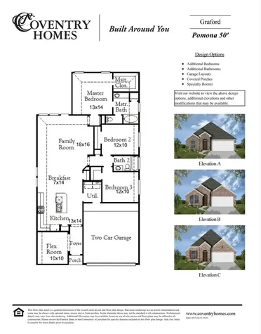 4503 Cedar Butte Lane Manvel TX 77578