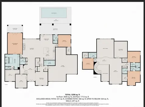 13615 Appaloosa Falls Court Cypress TX 77429