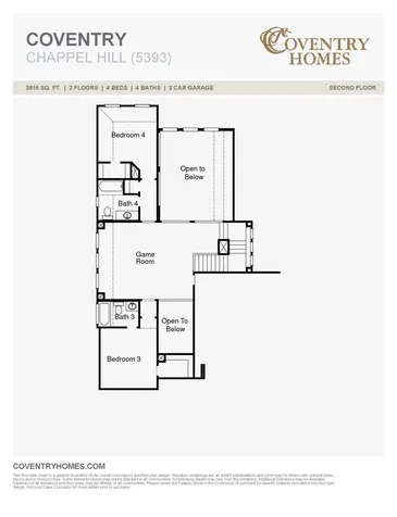 42664 Reminiscent Lane Magnolia TX 77354