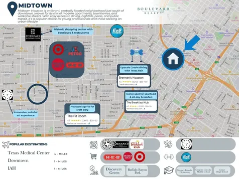 2016 Main Street Ph 6 Houston TX 77002