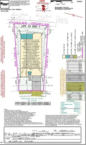 32514 Sweetgum Hollow Court Spring TX 77386