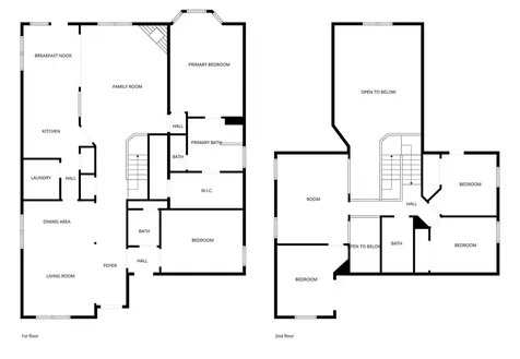 33310 Greenfield Forest Drive Magnolia TX 77354
