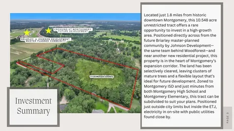 10.548 Acres Womack Cemetery Road Montgomery TX 77316