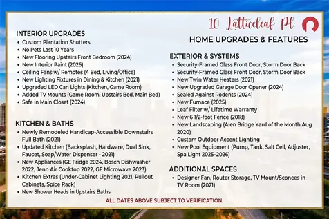 10 Latticeleaf Place The Woodlands TX 77382