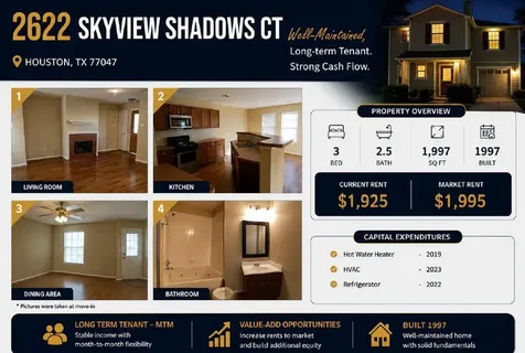 2622 Skyview Shadows Court Houston TX 77047