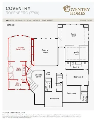 810 Lily Haven Trail Richmond TX 77406