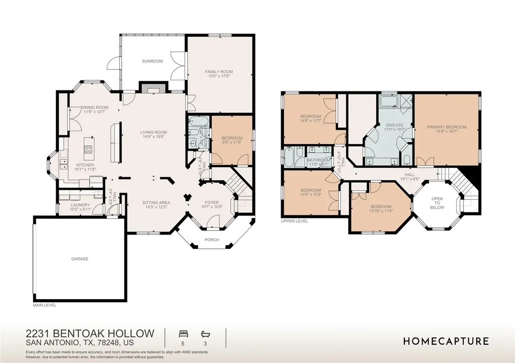 2231 Bentoak Hollow San Antonio TX 78248
