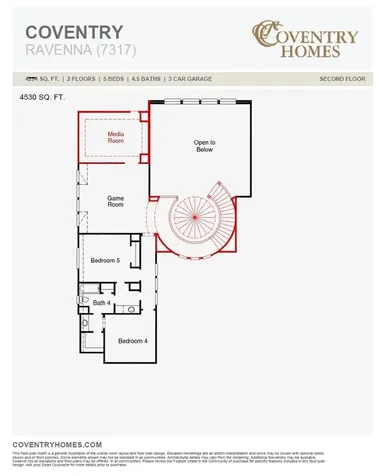 3018 Elderberry Orchard Street Richmond TX 77406