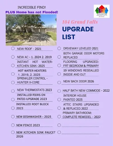 104 Grand Falls Court League City TX 77539
