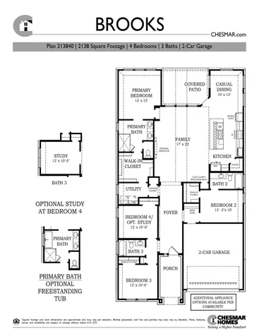 9622 Chateau Hill Manvel TX 77578