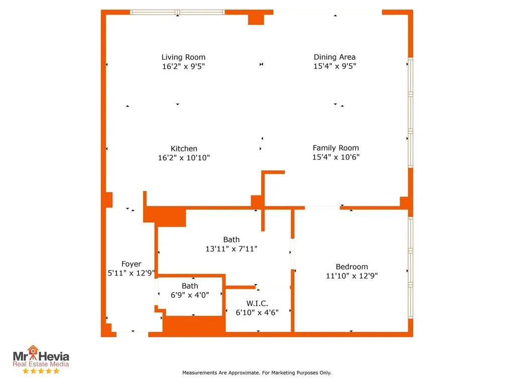 831 S Flores Street 2201 San Antonio TX 78204