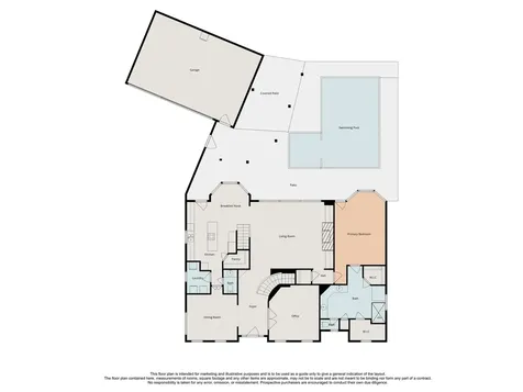 3207 Cinco Lakes Drive Katy TX 77450