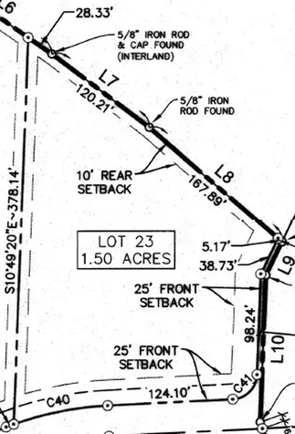 Lot 23 Sunflower Chappell Hill TX 77426
