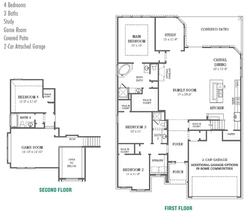 18103 Scarlett Hummingbird Court Conroe TX 77302
