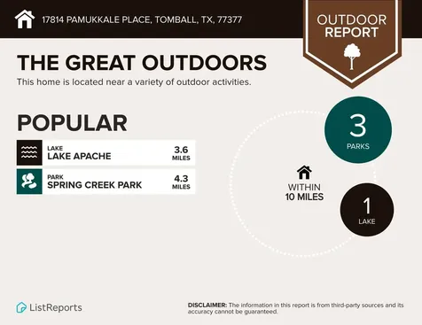17814 Pamukkale Place Tomball TX 77377