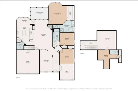 16234 Pine Thorn Drive Houston TX 77095
