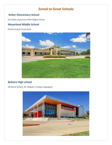 4914 Wigton Drive Houston TX 77096