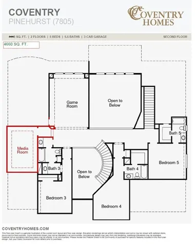 3115 Elderberry Orchard Street Richmond TX 77406
