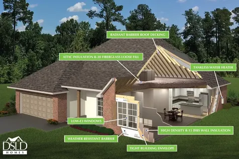 6795 Arbor Way Orange TX 77630