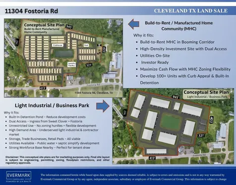 11304 Fostoria Road Cleveland TX 77328