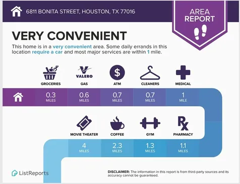 6811 Bonita Street Houston TX 77016