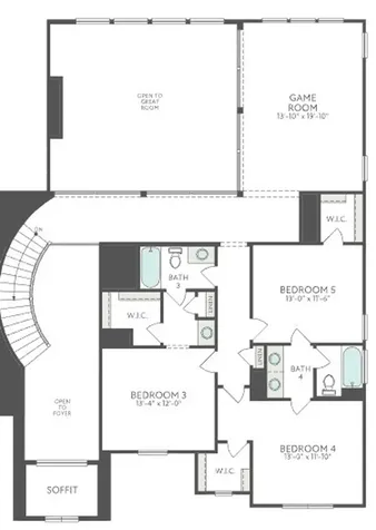 3110 Elderberry Orchard Street Richmond TX 77406