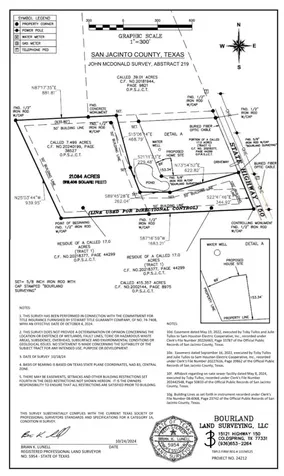 5300 State Highway 150 Coldspring TX 77331