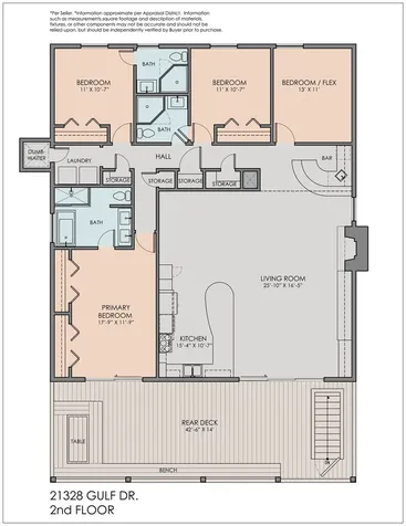 21328 Gulf Drive Galveston TX 77554