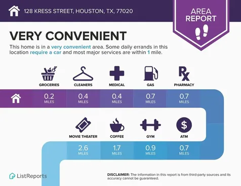 128 Kress Street Houston TX 77020