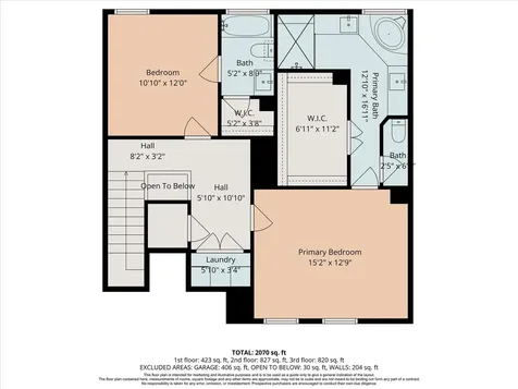 1105 E 27th Street B Houston TX 77009