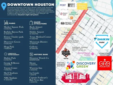 915 Franklin Street 2i Houston TX 77002