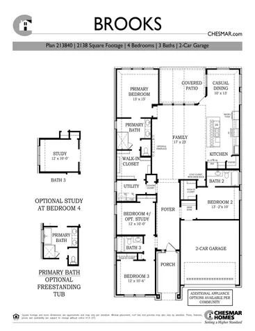 433 Darling Creek Lane Katy TX 77493