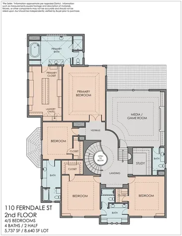 110 Ferndale Street Bellaire TX 77401