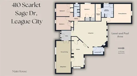 410 Scarlet Sage Drive League City TX 77573