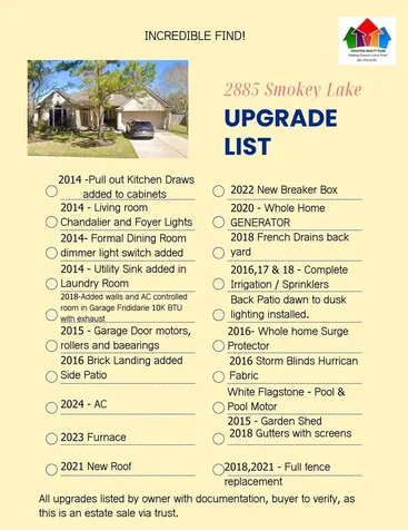 2885 Smokey Lake Lane League City TX 77539