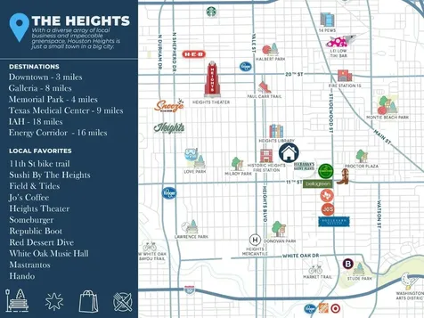 1222 Arlington Street Houston TX 77008
