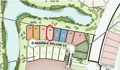 31518 Bramble Hollow Court Fulshear TX 77441