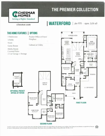 32414 Violet Dancer Court Fulshear TX 77441