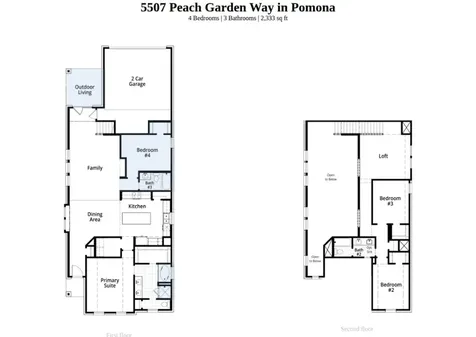 5507 Peach Garden Way Manvel TX 77578