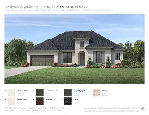 1351 Creek Haven Drive Missouri City TX 77459