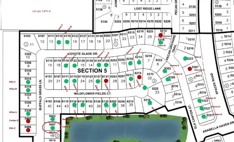 5407 Buffalo Grass Lane Richmond TX 77469