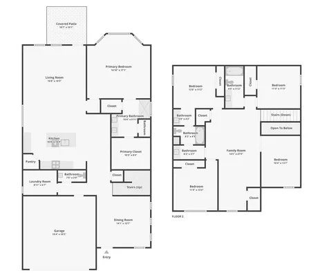 5124 Redbud Valley Drive Pearland TX 77584