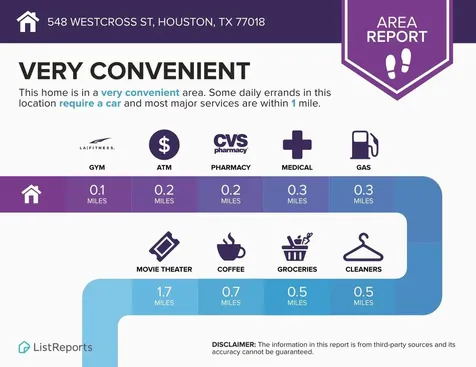 548 Westcross Street Houston TX 77018