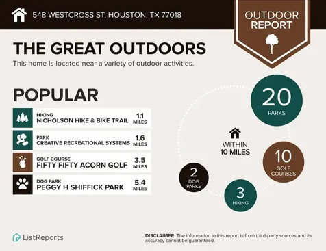 548 Westcross Street Houston TX 77018