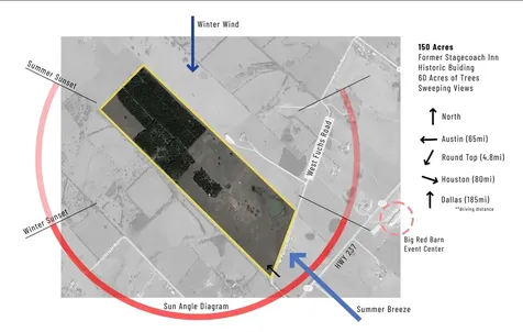 535 Vineyard View Trail - Lot 9 Carmine TX 78932