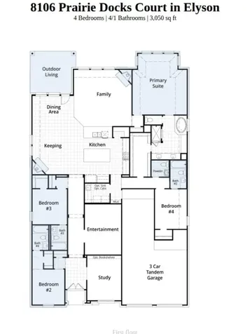 8106 Prairie Docks Court Katy TX 77493