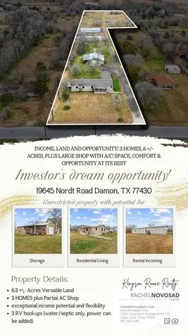 19645 Nordt Road Damon TX 77430